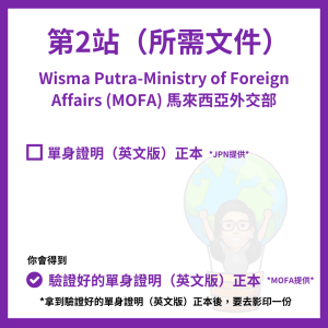 馬來西亞單身證明必備文件