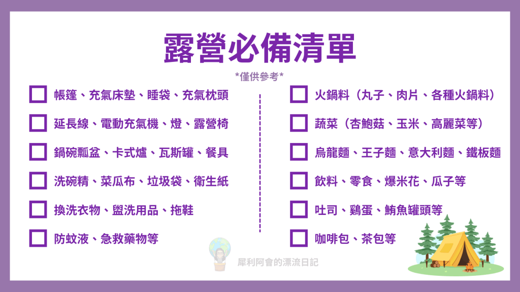 露營必備清單