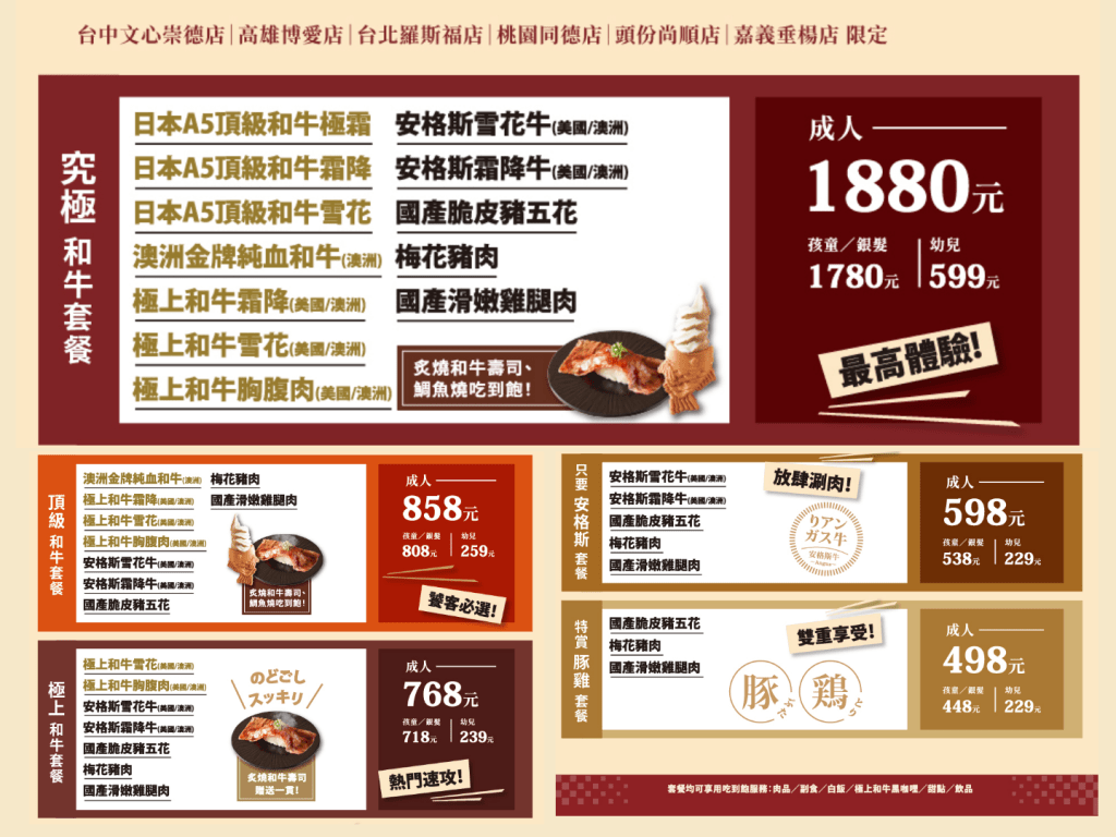 和牛涮價格與套餐比較