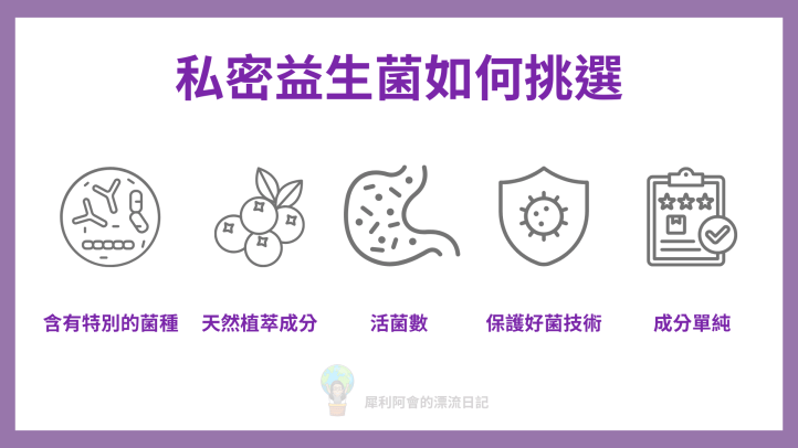 私密益生菌如何挑選